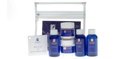 Basic Care Kit-Intense Moisturizer.Kit