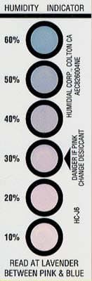 ShieldPro Humidity Indicator Card 10-Pack 10-60% 6 Dot (10 Cards)