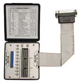 Pan Pacific Mini Break-Out Box w/Jumpers