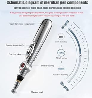 Electronic Acupuncture Pen, 5-in-1 Acupuncture Needles Pain Gone Pen for Pain Relief, Powerful Meridian Energy Pulse Acupressure Pen, Powered by 1 AA Battery