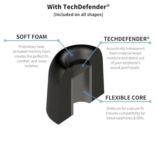 Comply Tx-200 Isolation Plus Earphone Tips (Black, 3 Pairs, Large)