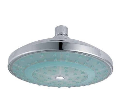 Amitex UK LED Shower Head Drencher