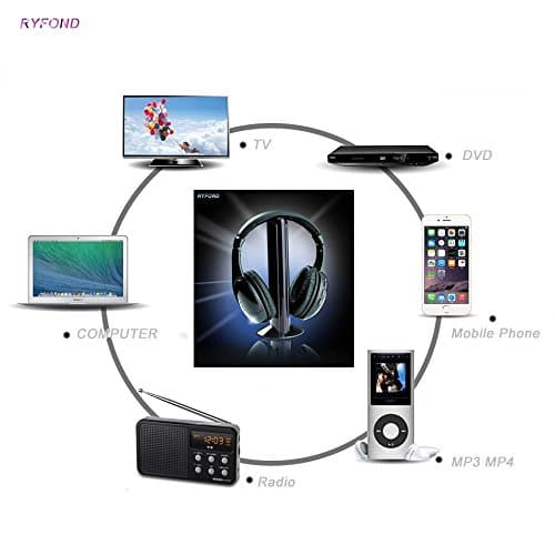 5-in-1 Wireless Headphone for TV PC MP3 DVD FM & Chat Online & Monitor Other Rooms
