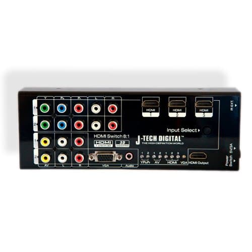 JTD-0801 Multi-Functional HDMI Converter Switch with 8 Inputs to 1 HDMI Output