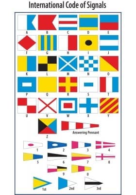Code of Signal Flag Set - Size 2, Finished w/ Grommets
