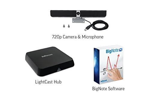 InFocus BigTouch Interactive Display Hub Kit