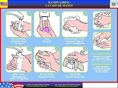 OSHA4LESS.COM H1N1 (Hand-Washing) Poster