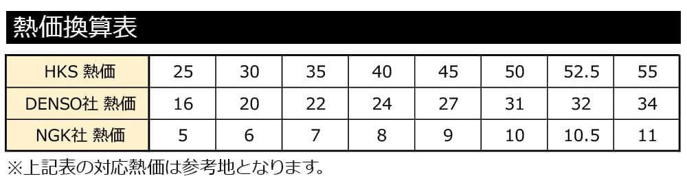 SUPER FIRE RACING M35i