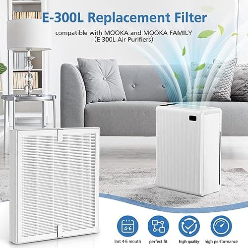 E-300L Replacement Filt-er Compatible with MOOKA and MOOKA FAMILY, H13 True HEPA Filt-er Replacement for Large Room (2 Pack)