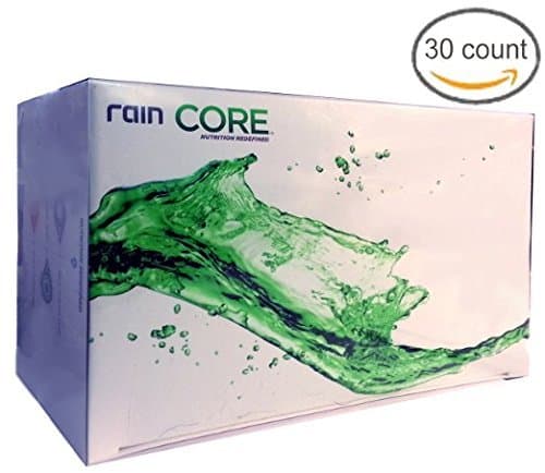 CORE by RAIN CORE