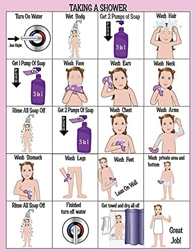 Girls Shower Chart ABAOT Approved Step-by-Step 100 Laminated 9X12 Chart. Ideal for Children with Autism or Special Needs. Helps Teaching Self Care. PECS Charts, Visual Schedules