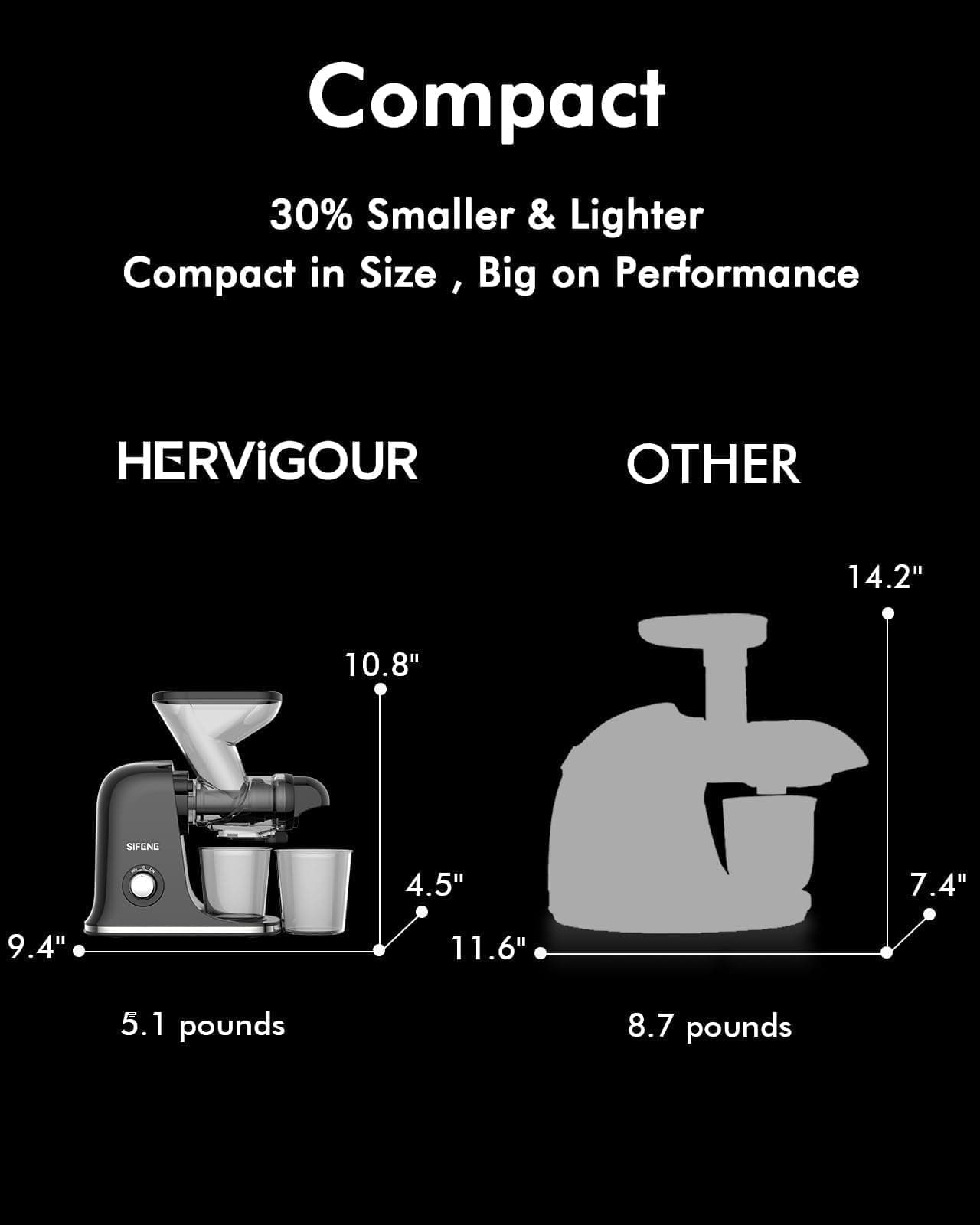 SIFENE Compact Single Auger Slow Masticating Juicer Machine, 280ml Cold Press Juice Extractor for Celery, Carrot, Ginger, Fruits & Leafy Greens, Easy to Clean, Dual Feed Chute, BPA-Free, Quiet Operati