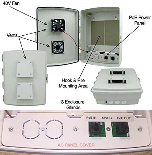 Outdoor PoE interface Enclosure Box with Cooling Fan - 48 volt DC Hyperlink Power over Ethernet passive injectors - Weatherproof Cabinet Box Waterproof