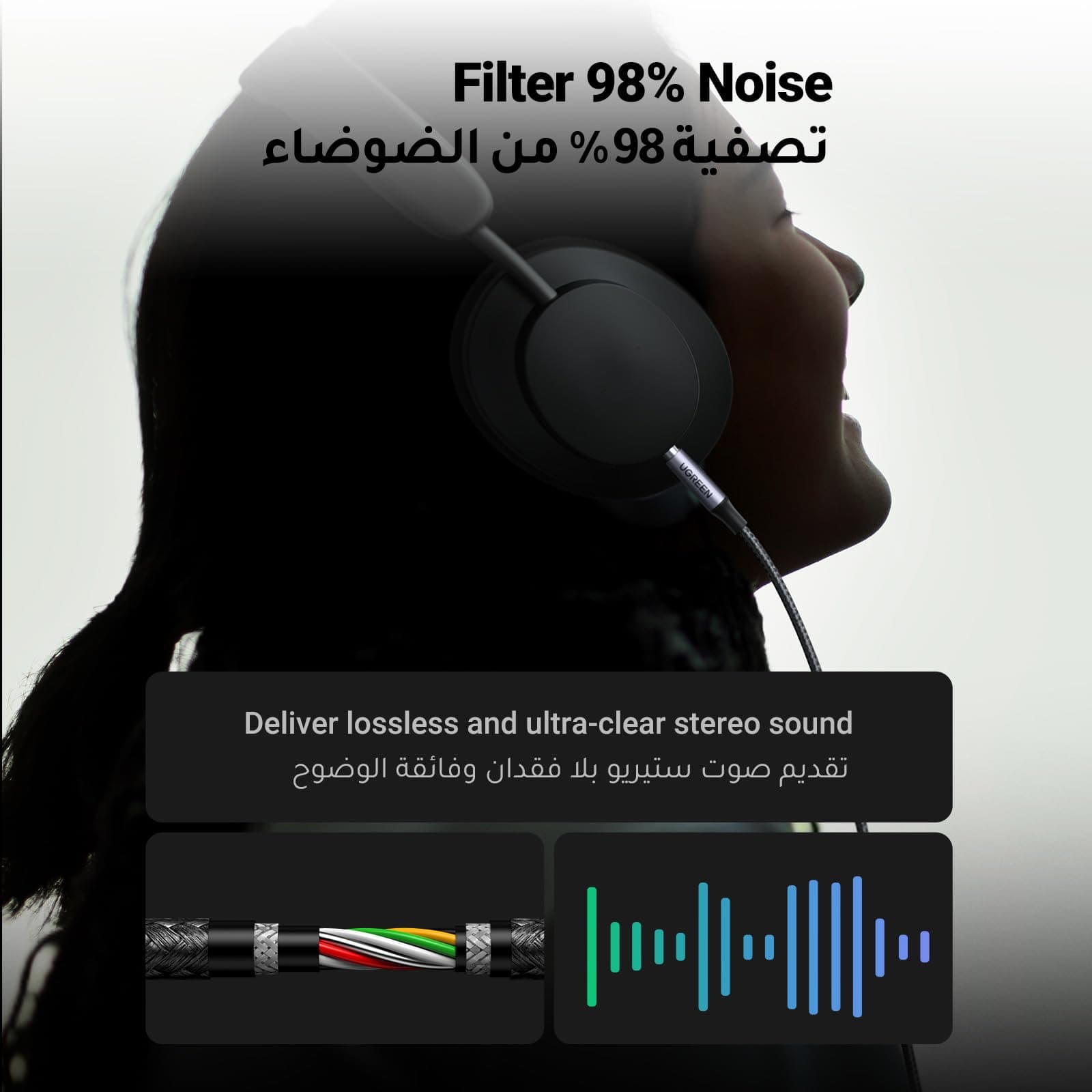 UGREEN Lightning to 3.5 mm Cable Apple Mfi Certified 3.5 mm Headphone Jack Adapter Male Aux Stereo Audio Cable Compatible with iPhone 14/14 Pro/14 Max /14 Pro Max/iPhone 13 Pro/13 Pro Max, iPad Pro-1M