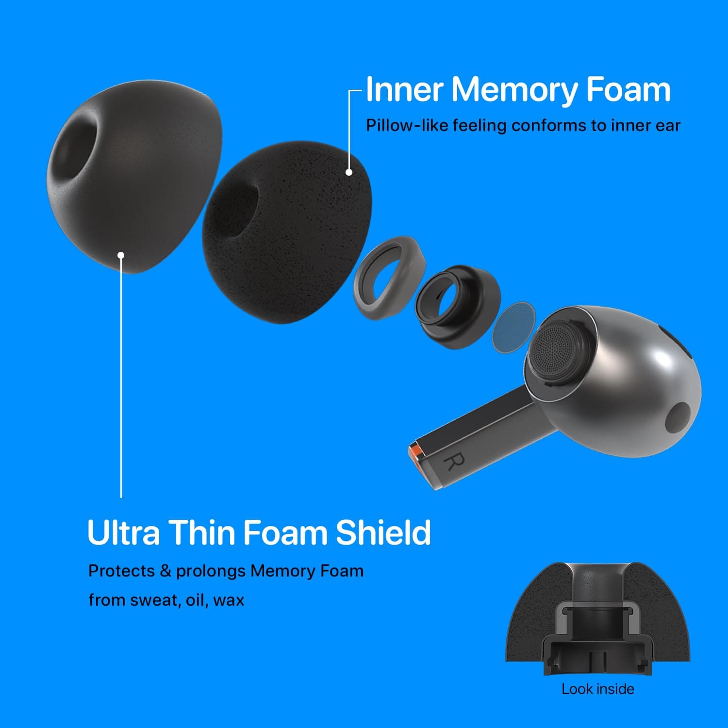 Galaxy Foams Memory Foam Ear Tips for Galaxy Buds3 Pro and Buds Pro 3 with Memory Foam Shield, Secure, Comfortable Replacement (SML)