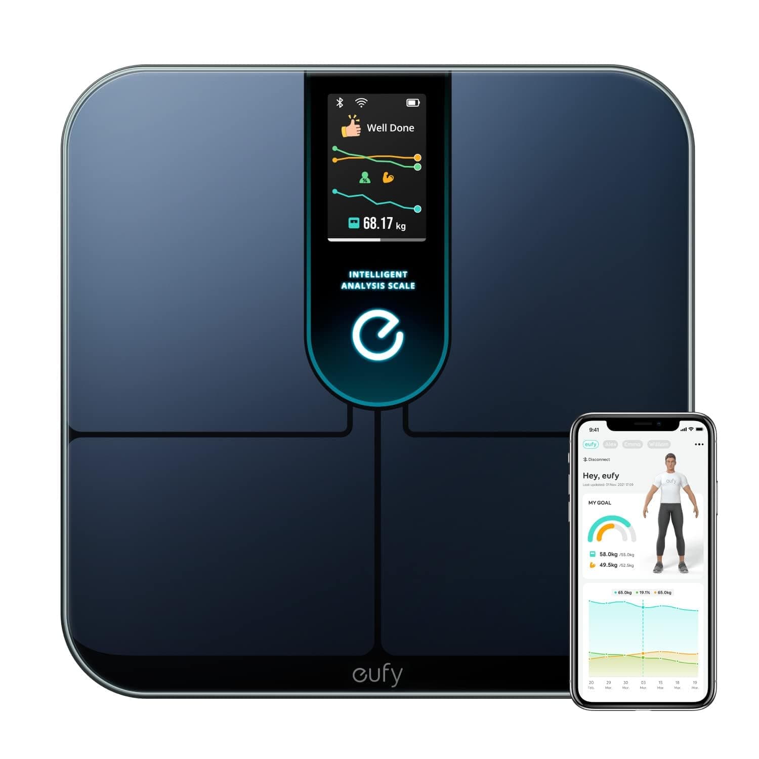 eufy by Anker Smart Scale P3, Digital Bathroom Scale for Body Weight, FSA HSA Eligible, 3D Virtual Body Mode, 16-Measurement Digital Bluetooth and WiFi Weight Scale with bmi, Body Fat, Muscle Mass