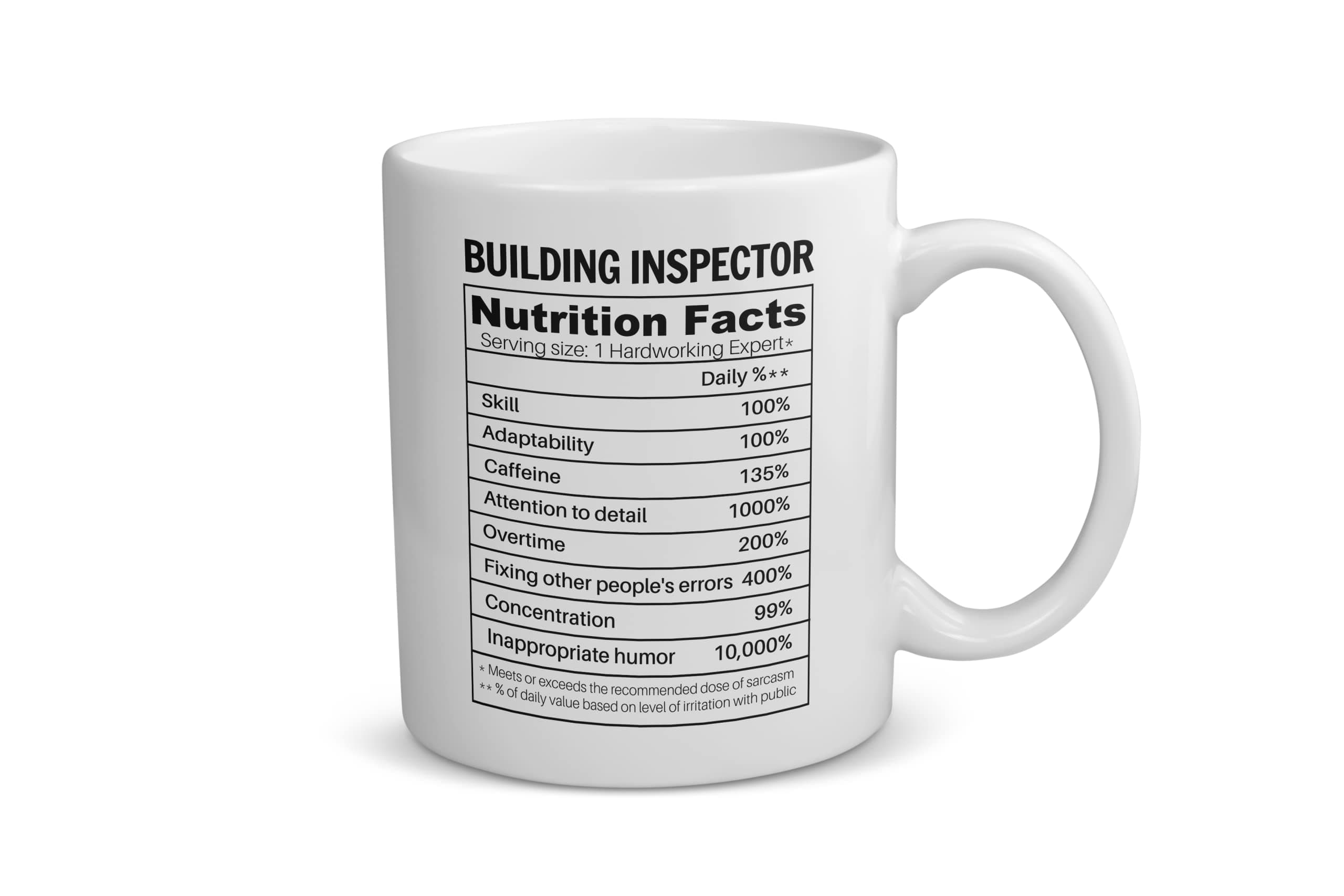 Building Inspector, Building Code Inspector Nutritional Facts Coffee Mug, Best Graduate gifts for men or women, Job Presents Tea cup