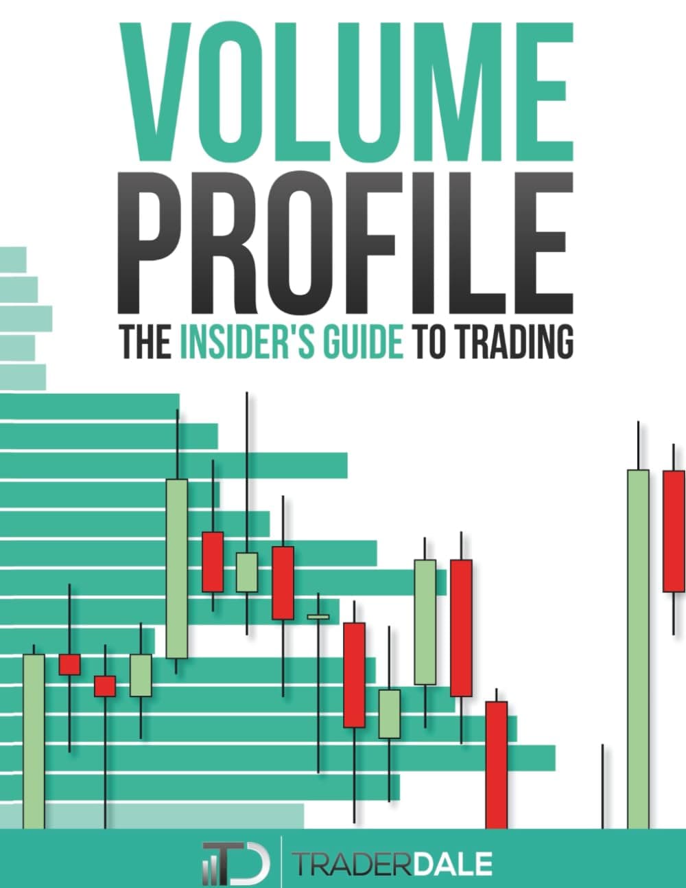 VOLUME PROFILE: The insider's guide to trading