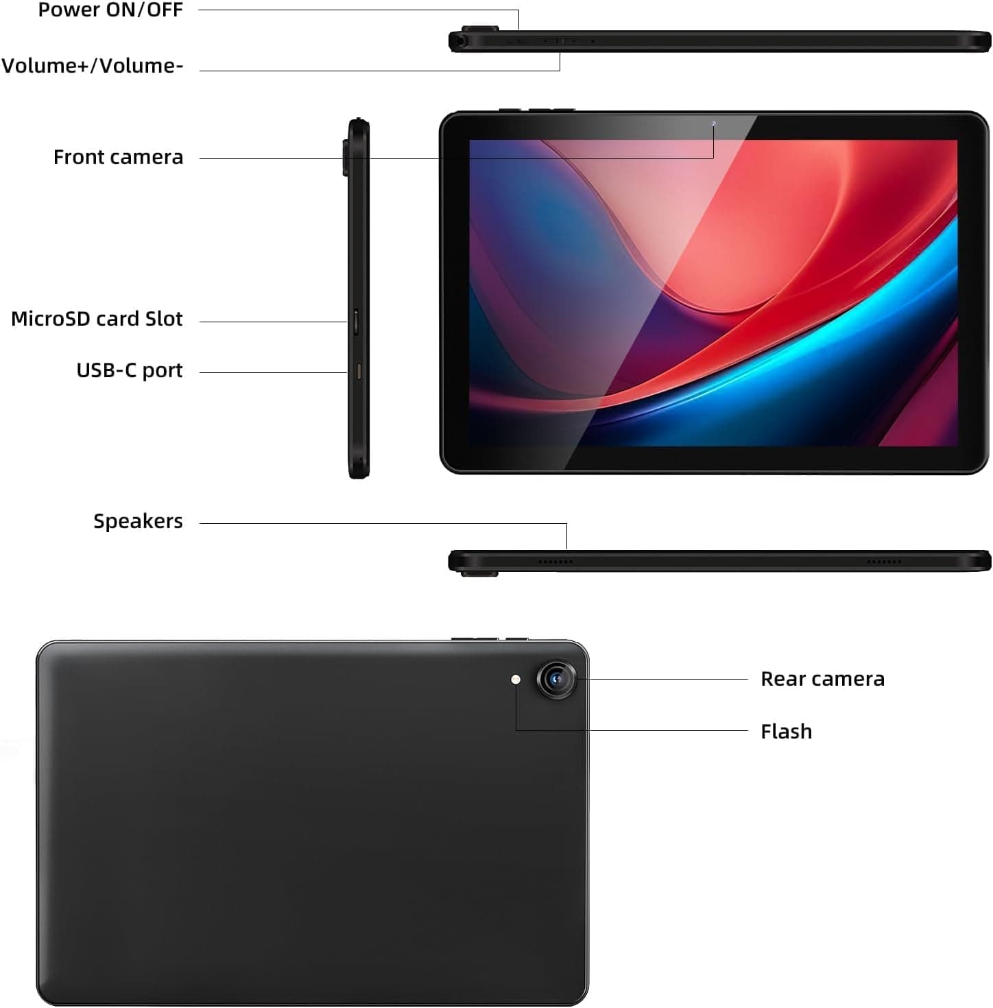 Android Tablet 10 Inch - Android 14 Octa Core 1.8GHz, Tablet with OTG Transmission and Wi-Fi 6G 10(4+6) GB + 128GB 6000mAh, 8+5MP Dual Camera,Bluetooth 5.3, Latest Tablets with Widevin L1