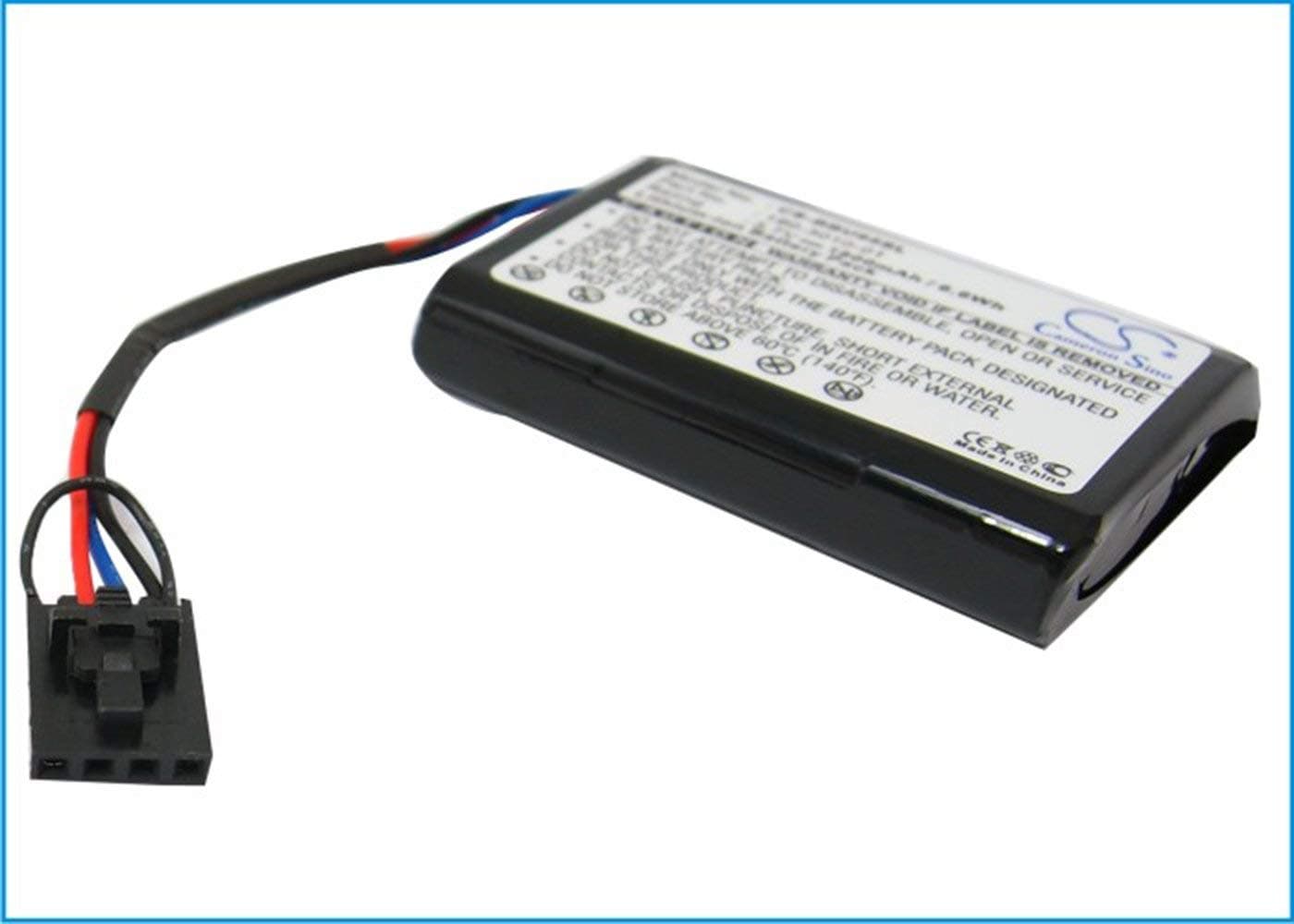Replacement battery for 3WARE BBU-MODULE-03, BBU-95, 9650SE, 9500