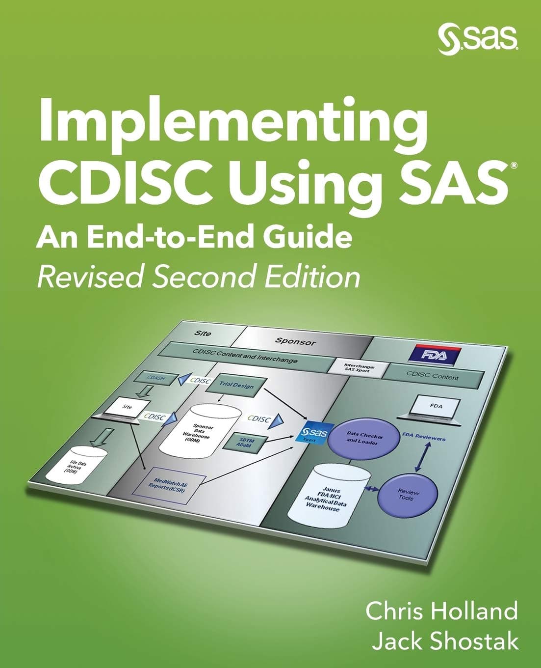 Implementing CDISC Using SAS Paperback – 30 May 2019
