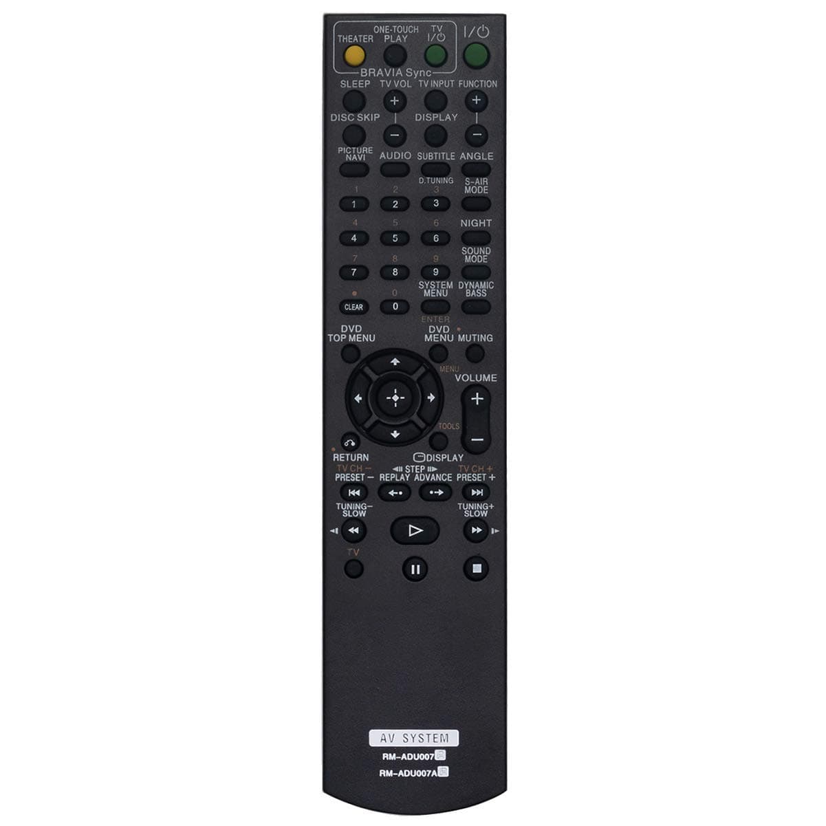 RM-ADU007A Replace Remote Control Applicable for Sony DVD Home Theater System DAV-HDX285 DAV-HDZ485 DAV-HDX287WC DAV-HDX587WC DAV-HDX589W DAV-HDX585 DAV-HDX686W