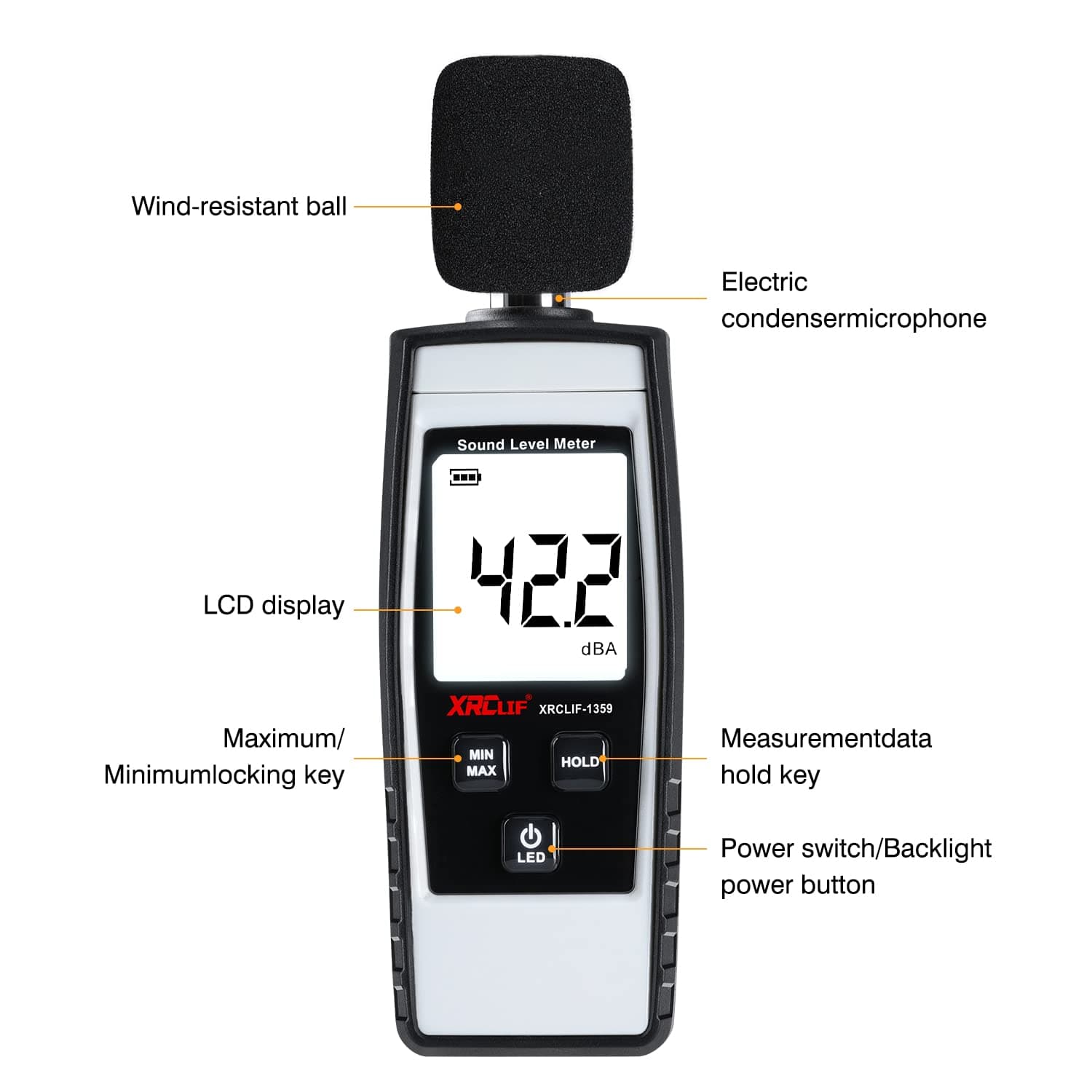 Decibel Meter Sound Level Reader 30-130dB(A), Hand-held Sound Noise Meter, Digital Noise Meter Decibel Monitoring Tester Calibrated Audio Noise Volume Measuring Tool