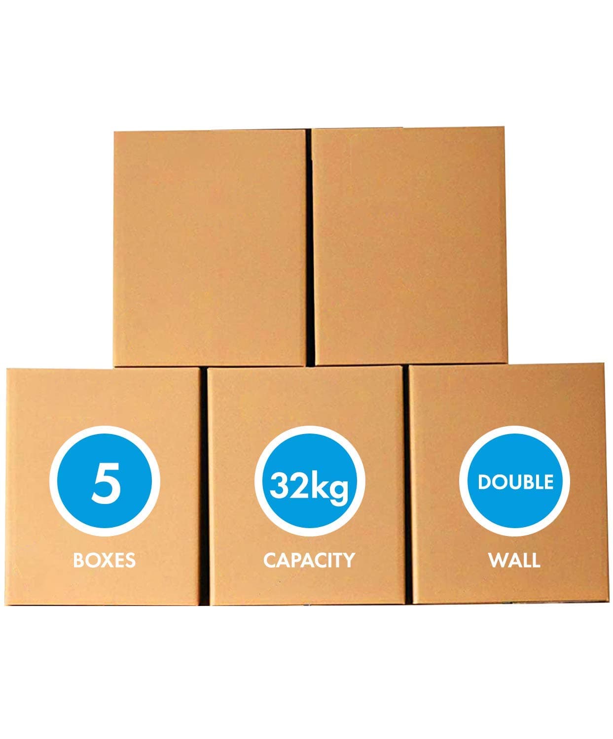 MARKQ [5 Pack] Large Double Wall 100% Recyclable Corrugated Cardboard Moving Boxes with 32 KG Capacity, 45 x 45 x 70 cm Brown Carton for Packaging, Shipping and Storage, 5 ply
