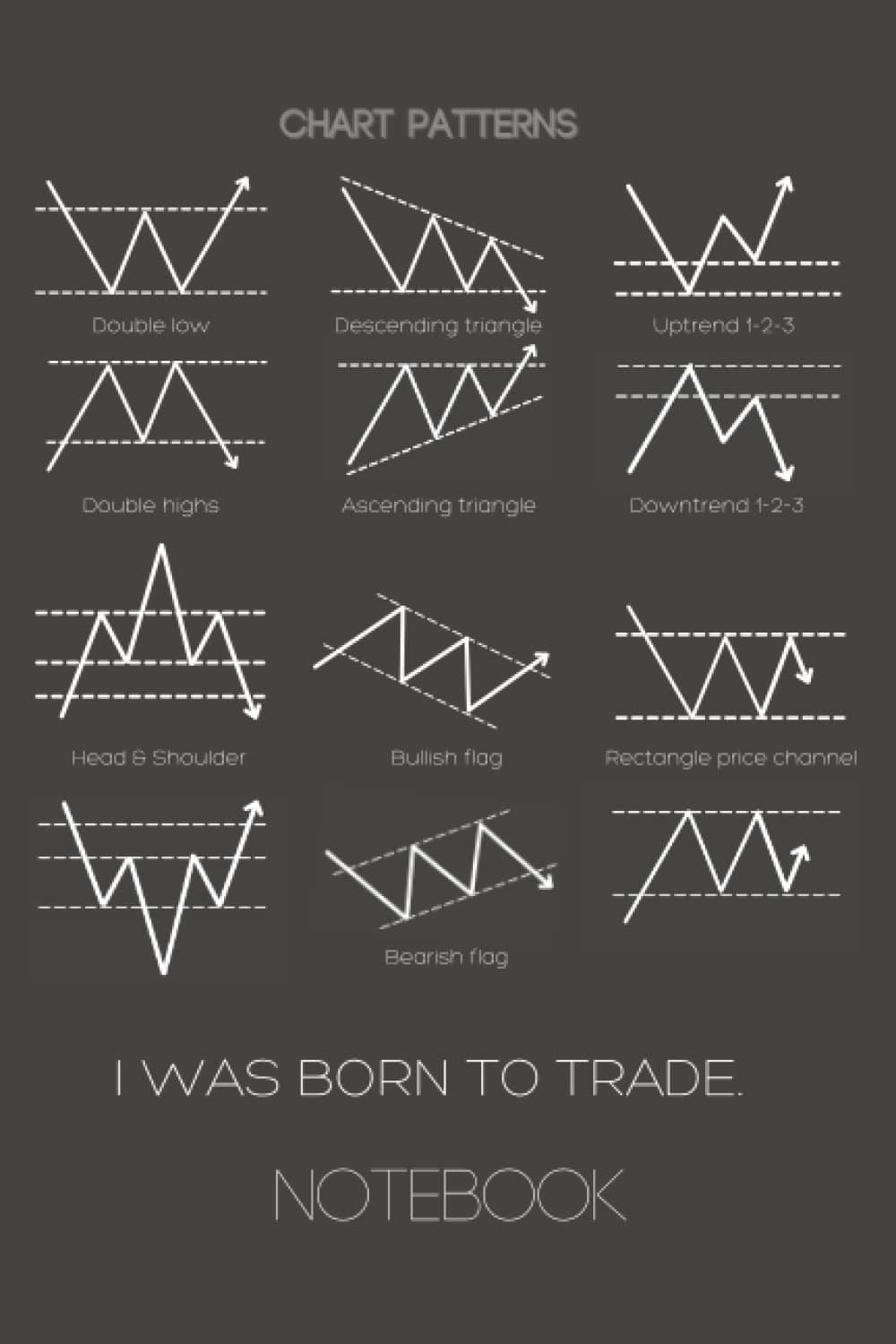Notebook with Trading Chart Patterns on cover.: I was born to trade. Grid sheets, 6"x9", 100 pages. Paperback – 30 April 2021