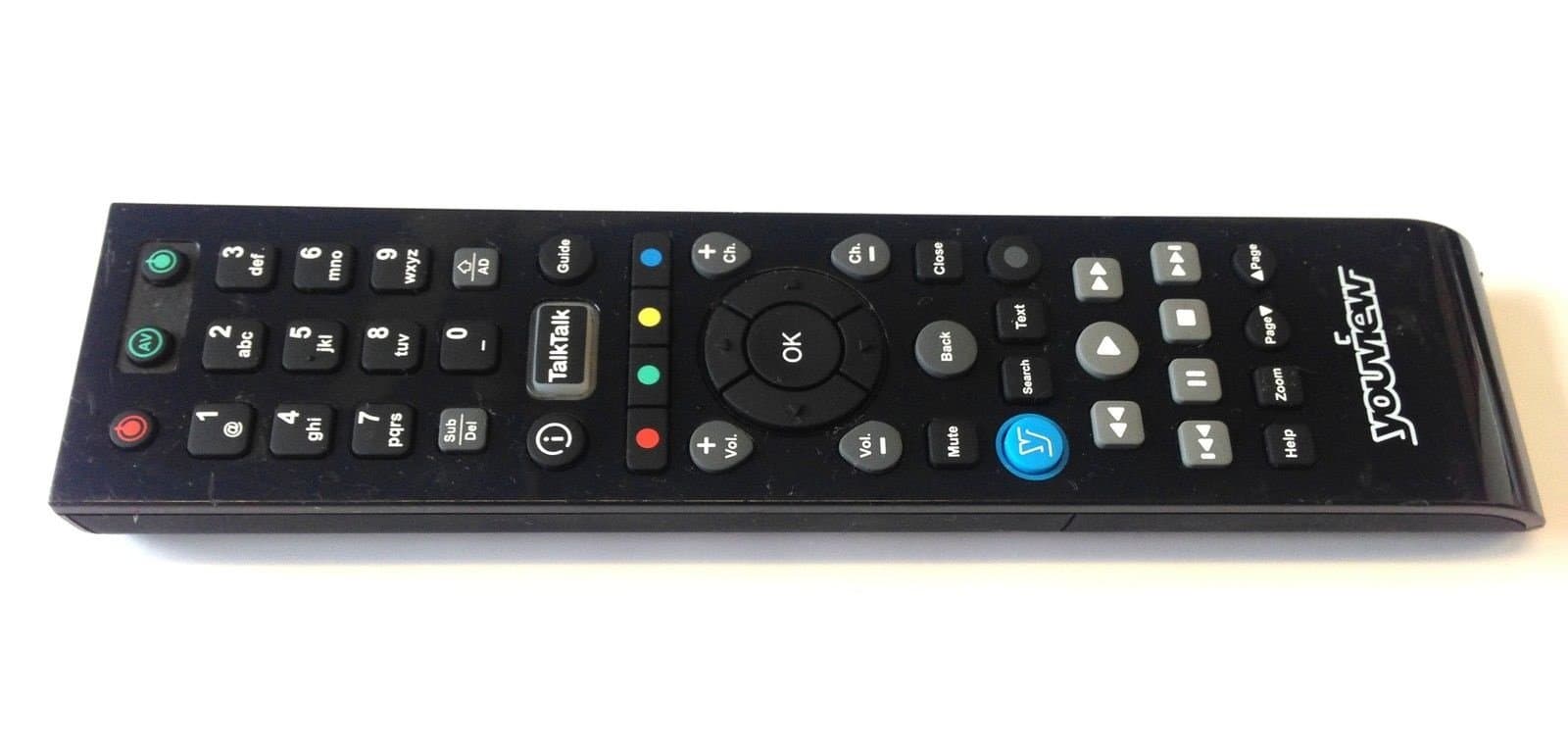 DN360T REMOTE CONTROL