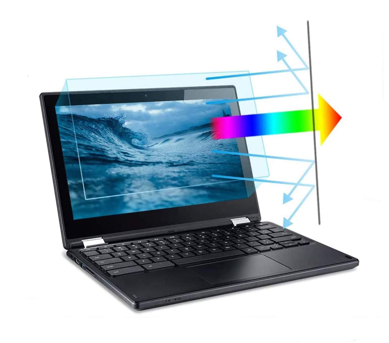 2 Pack 11.6 Inch Blue Light Screen Protector, Eye Protection Anti Blue Light & Glare Filter Film for 11.6" with 16:9 Aspect Ratio Laptop