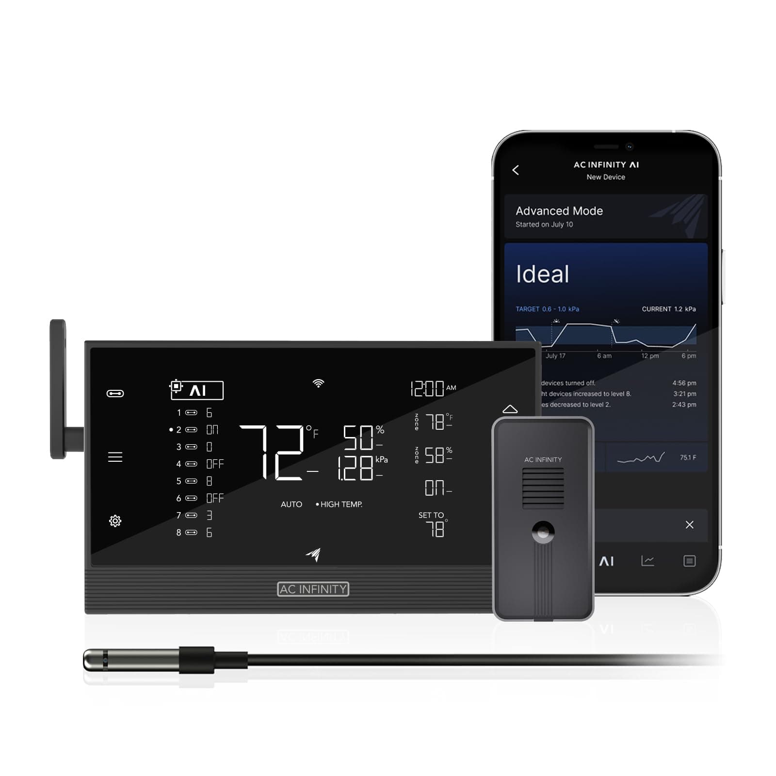 Controller AI+ with CO2 Sensor Bundle – AI-Powered Learning, CO2 Data Tracking for Gardens & Grow Tents, Temp, Humidity, & VPD Monitoring for Dynamic Level Adjusting, Bluetooth & WiFi App