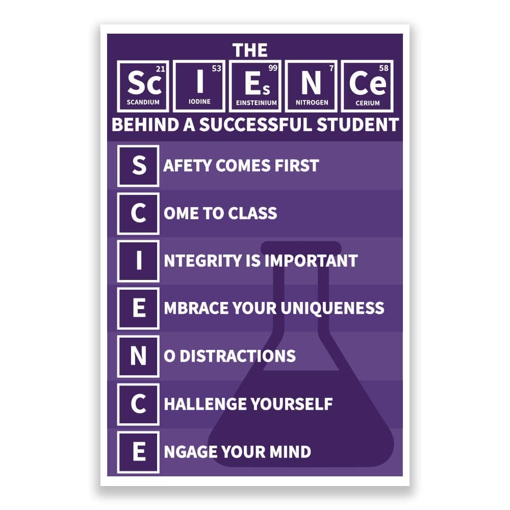 Classroom Poster Science Behind a Successful Student Anagram Print | 12-Inch by 18-Inch | Science Class Posters JSC822