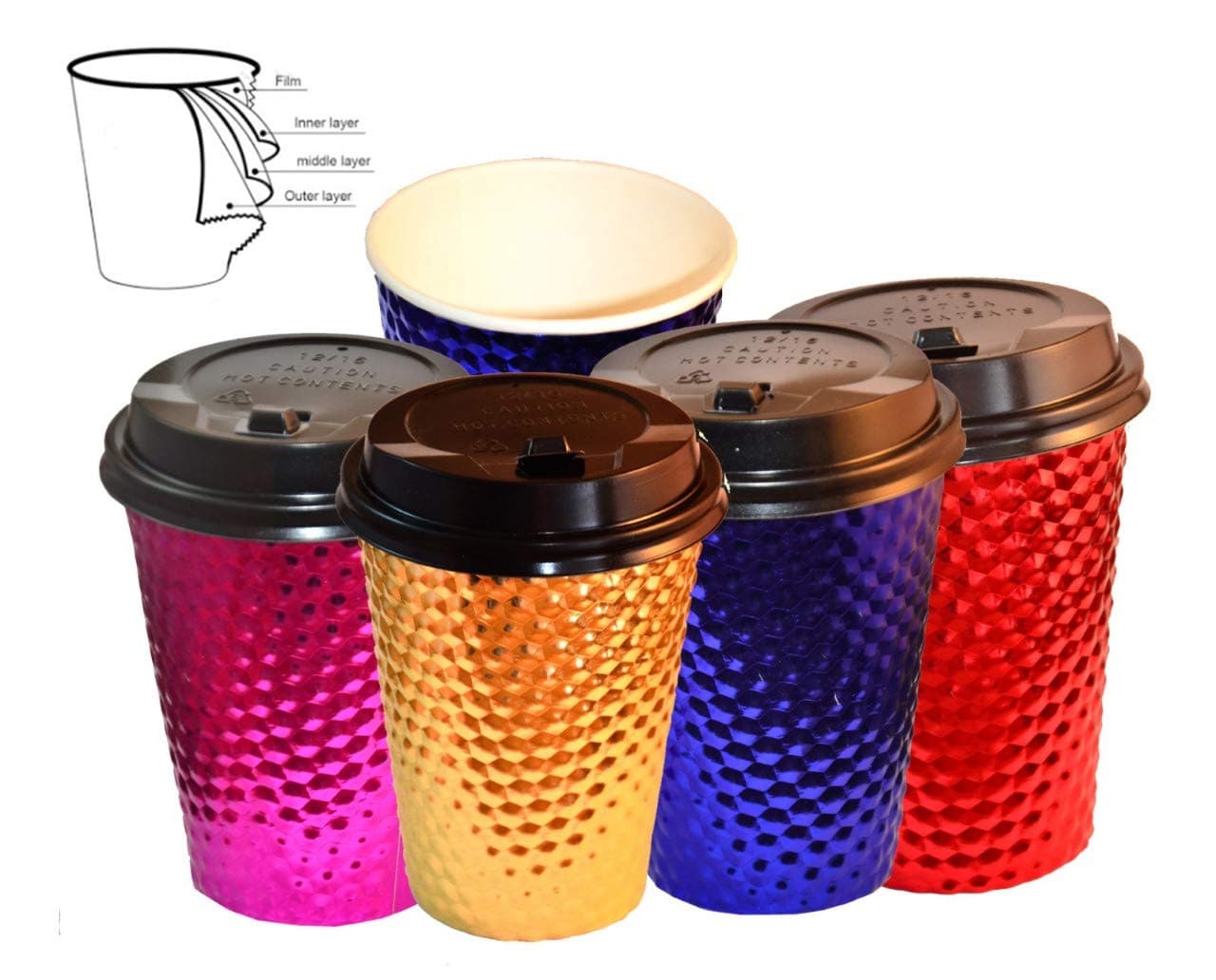 Canbo 8 oz Paper Cups, 50 Pcs in One Pack, Paper, Eco-Friendly Sturdy Disposable Hot and Cold Beverages Cups, Coffee Cups