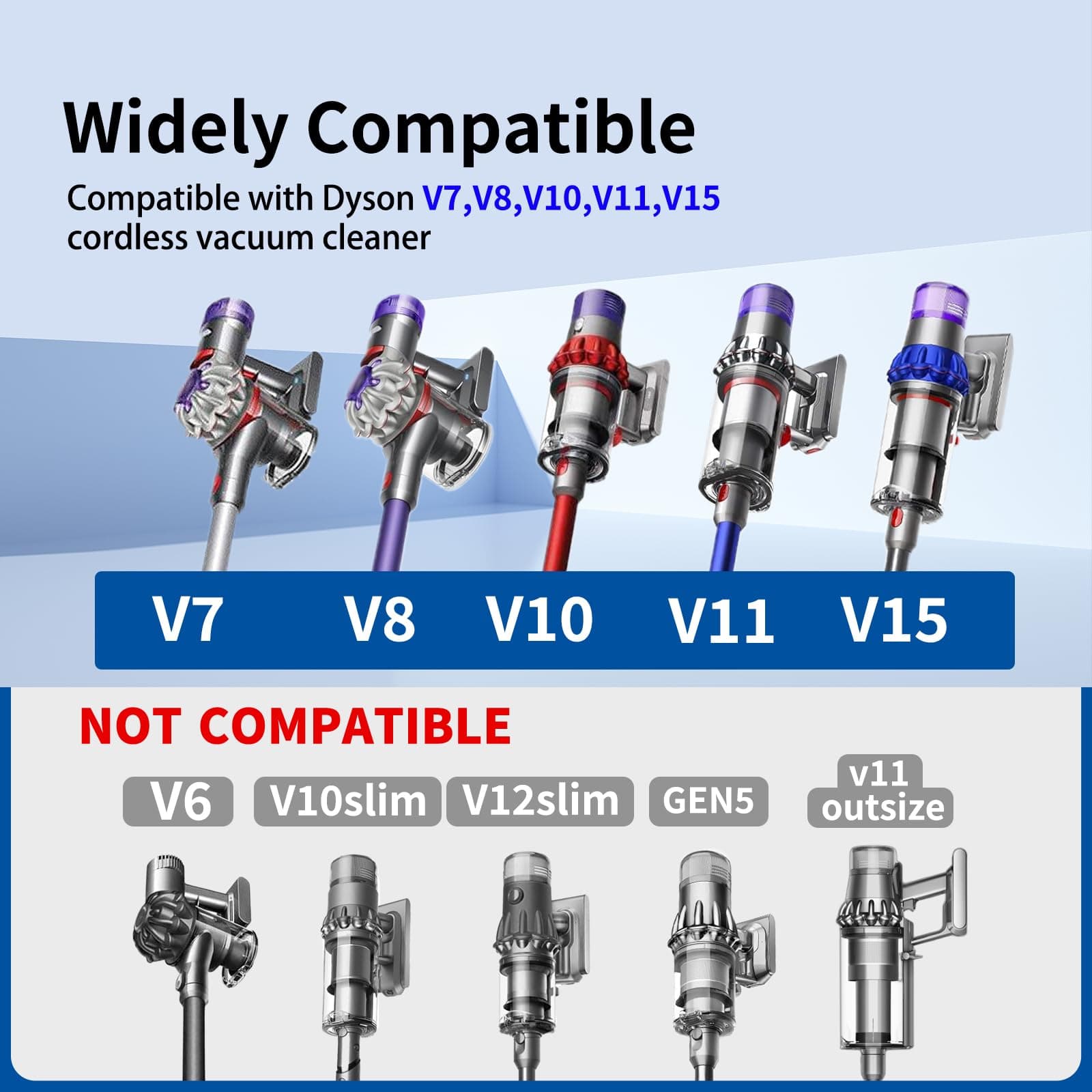 keluke Quick-Release Motorhead Cleaner Compatible with Dyson V7,V8, Cyclone V10,V11,V15 Cordless Vacuum Cleaners, Vacuum Attachments, Upgrade Anti-Tangle Head Suitable for Carpets & Rugs
