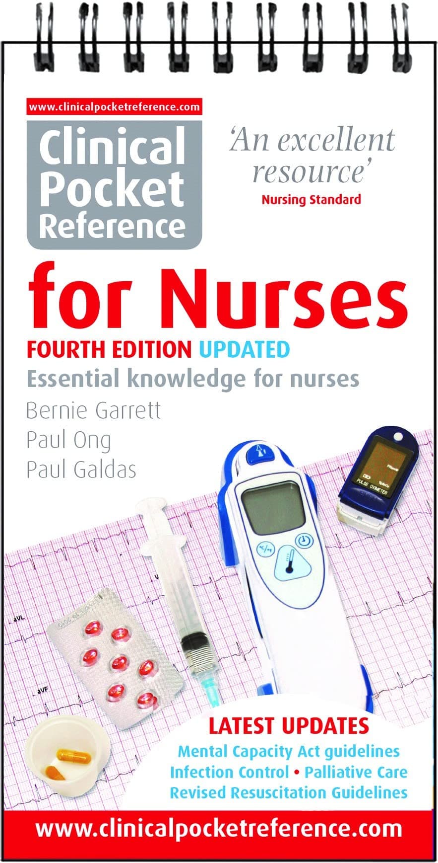 Clinical Pocket Reference for Nurses