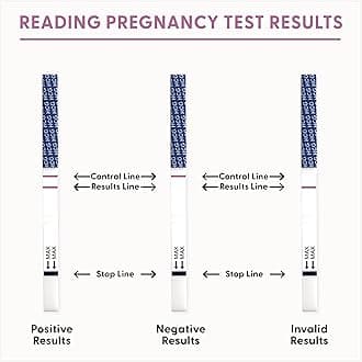Fairhaven Health, BFP, Ovulation & Pregnancy Test Strips For Trying-To-Conceive Women, 40 Ovulation & 10 Pregnancy Tests