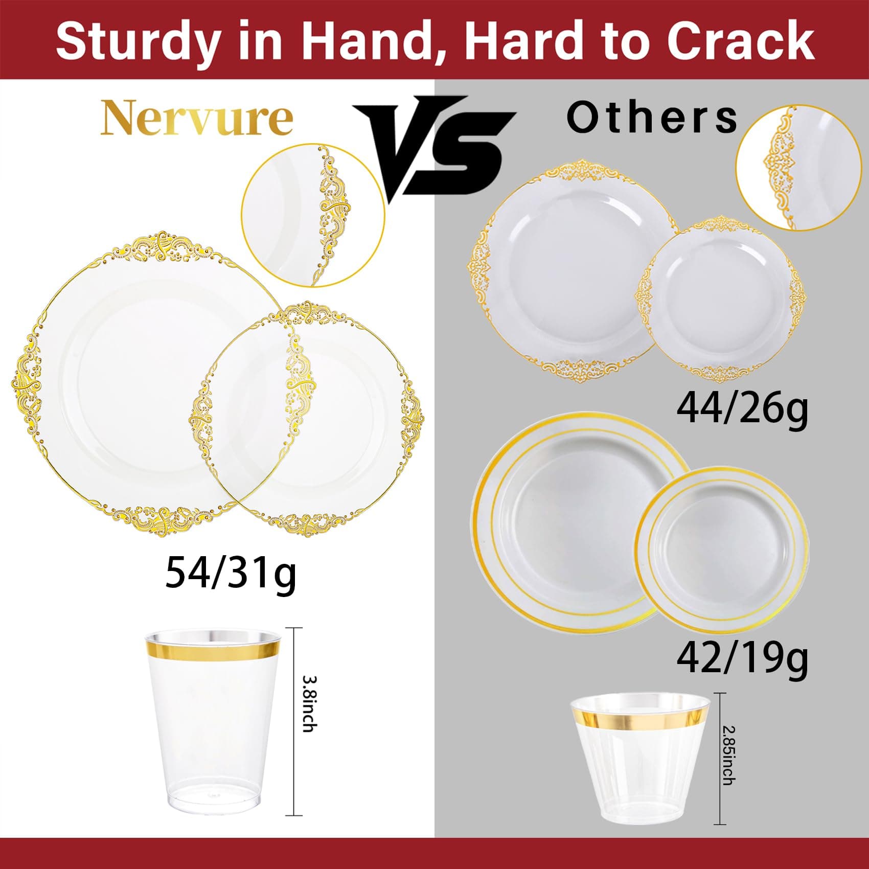 Nervure 175PCS Clear Gold Plastic Plates - Gold Disposable Dinnerware Set for 25 Guests Include 50 Disposable Plates, 75 Plastic Silverware, 25 Cups, 25 Napkins for Wedding & Party & Thanksgiving