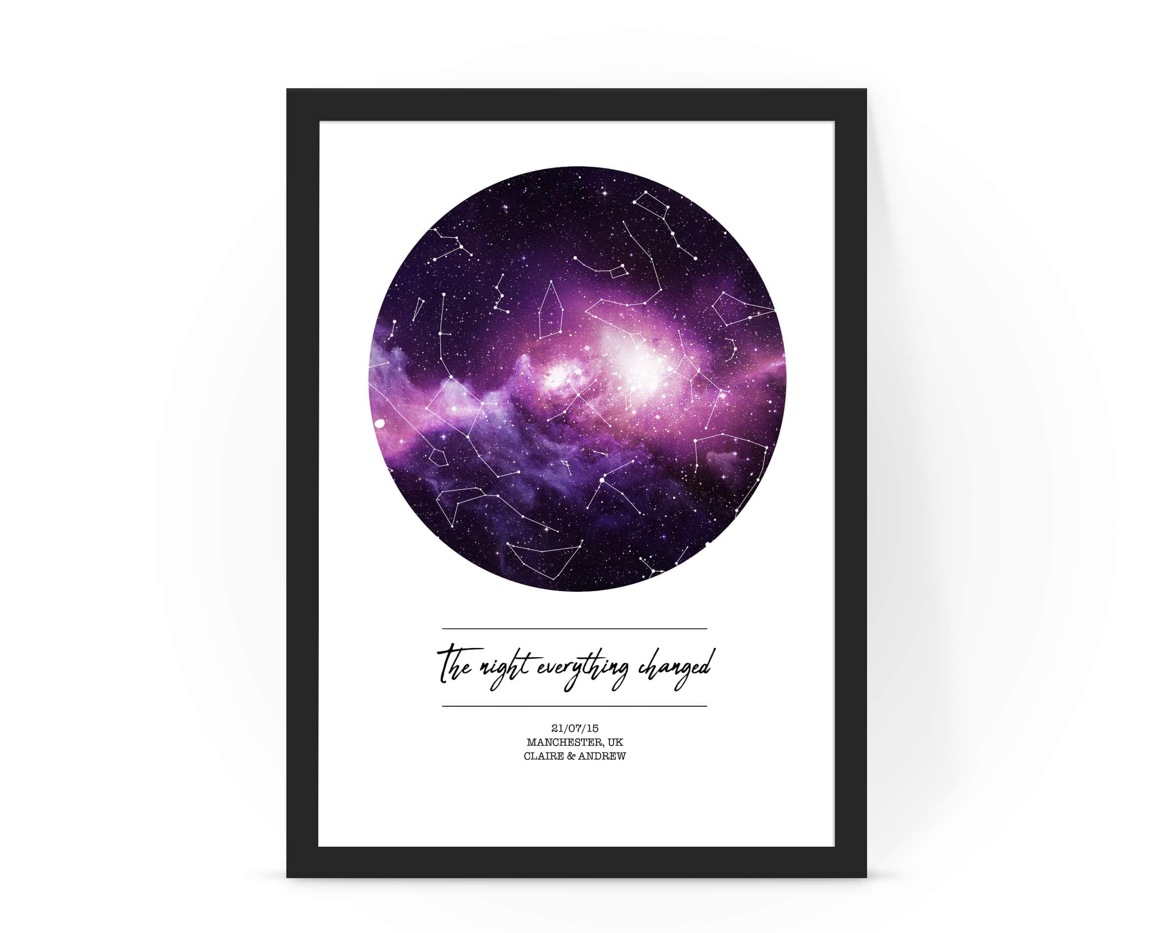 The night everything changed star map