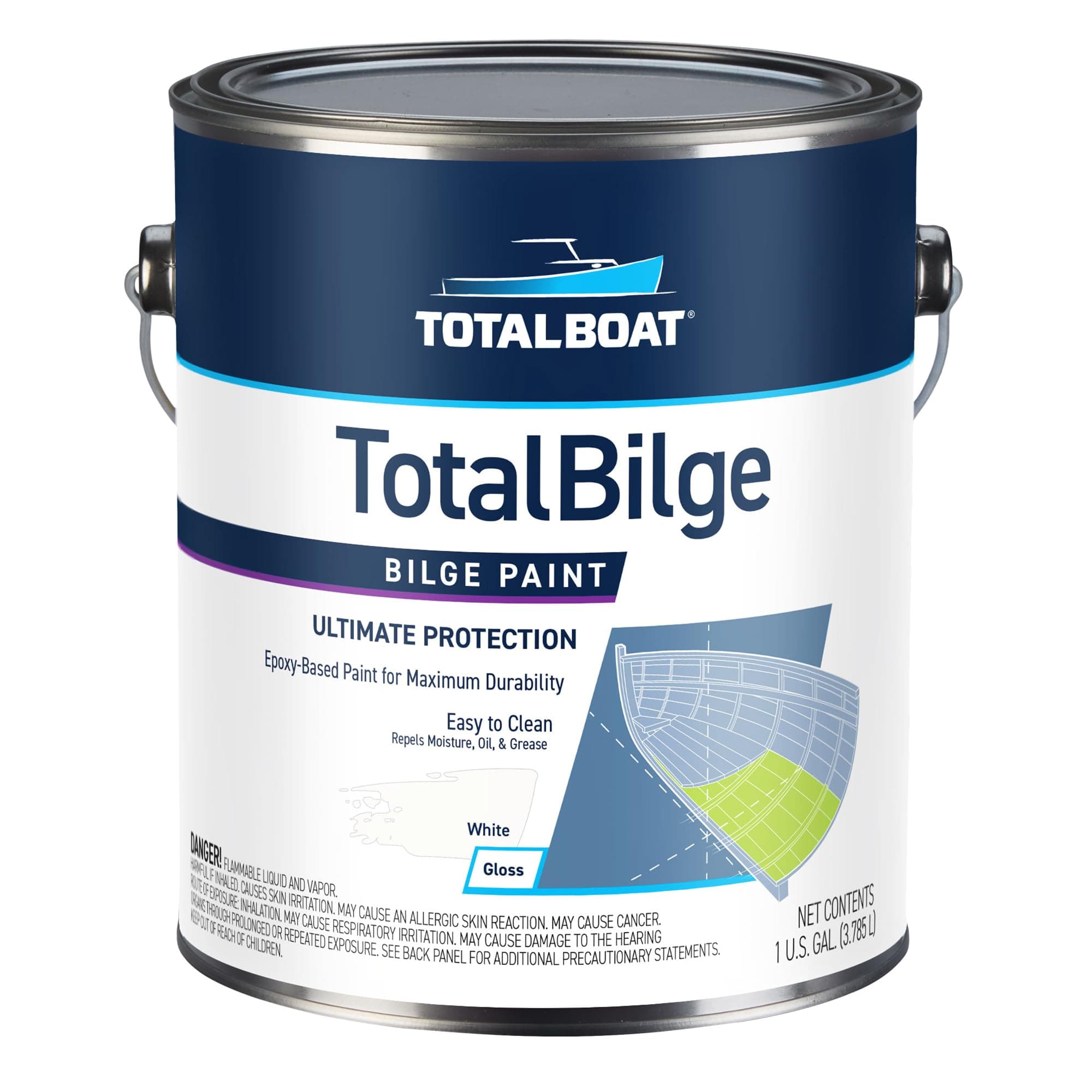 TotalBilge Paint