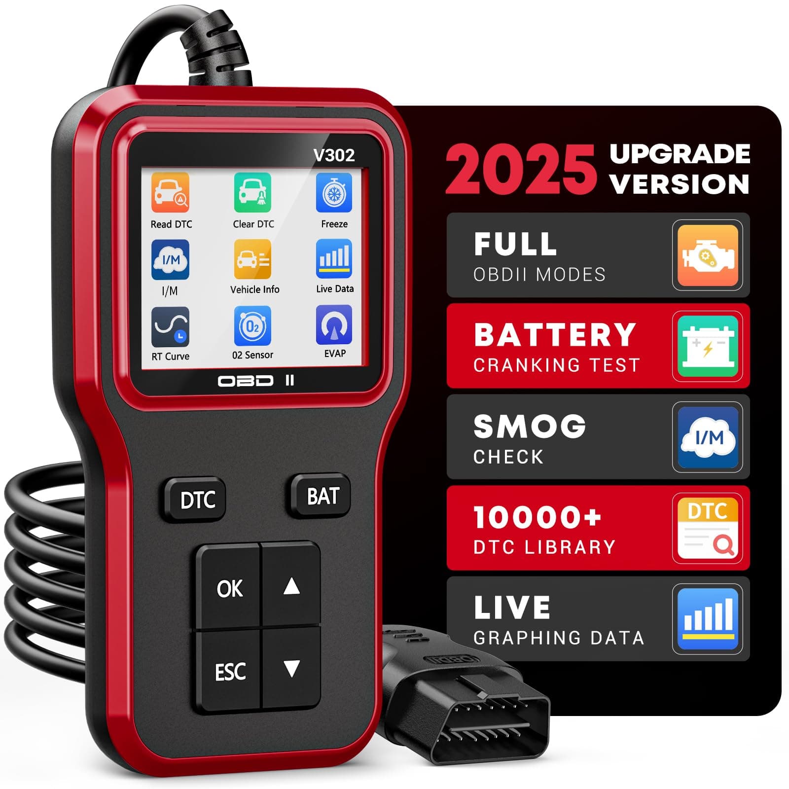 Obd2 Scanner with Battery Tester Enhanced fixd car Diagnostic Tool Code Reader for Cars and Trucks Check Engine Light Reader Clears Vehicle Error Codes for All OBD II Since 1996