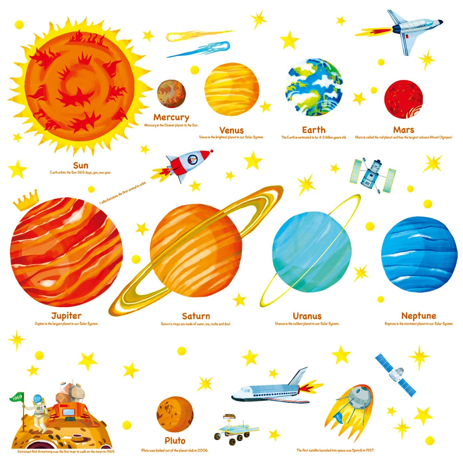 The Solar System Wall Stickers