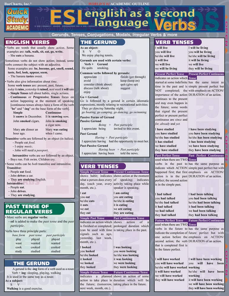 Esl Verbs (Quickstudy Reference Guides - Academic)