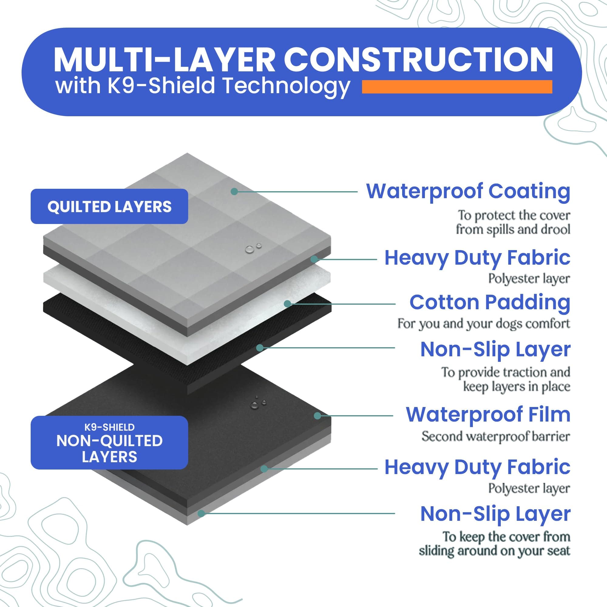 4Knines SUV Cargo Liner for fold Down Seats 60/40 Split and armrest Pass-Through Compatible USA Based Company Small Camo