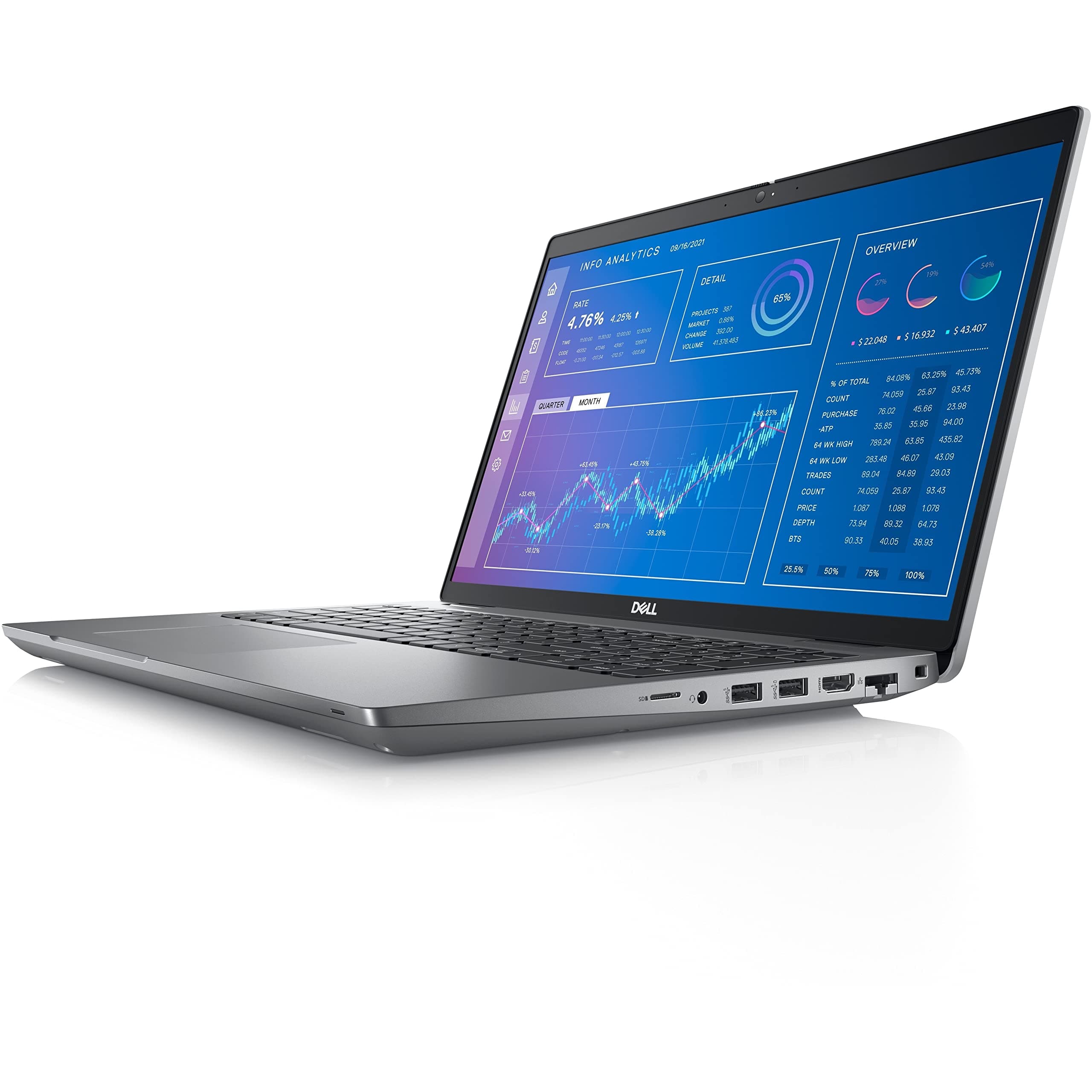 Precision 3000 3571 15.6" Mobile Workstation - Full HD - 1920 x 1080 - Intel Core i7 12th Gen i7-12800H Dodeca-core (12 Core) 2.40 GHz - 32 GB Total RAM - 512 GB SSD - Titan Gray