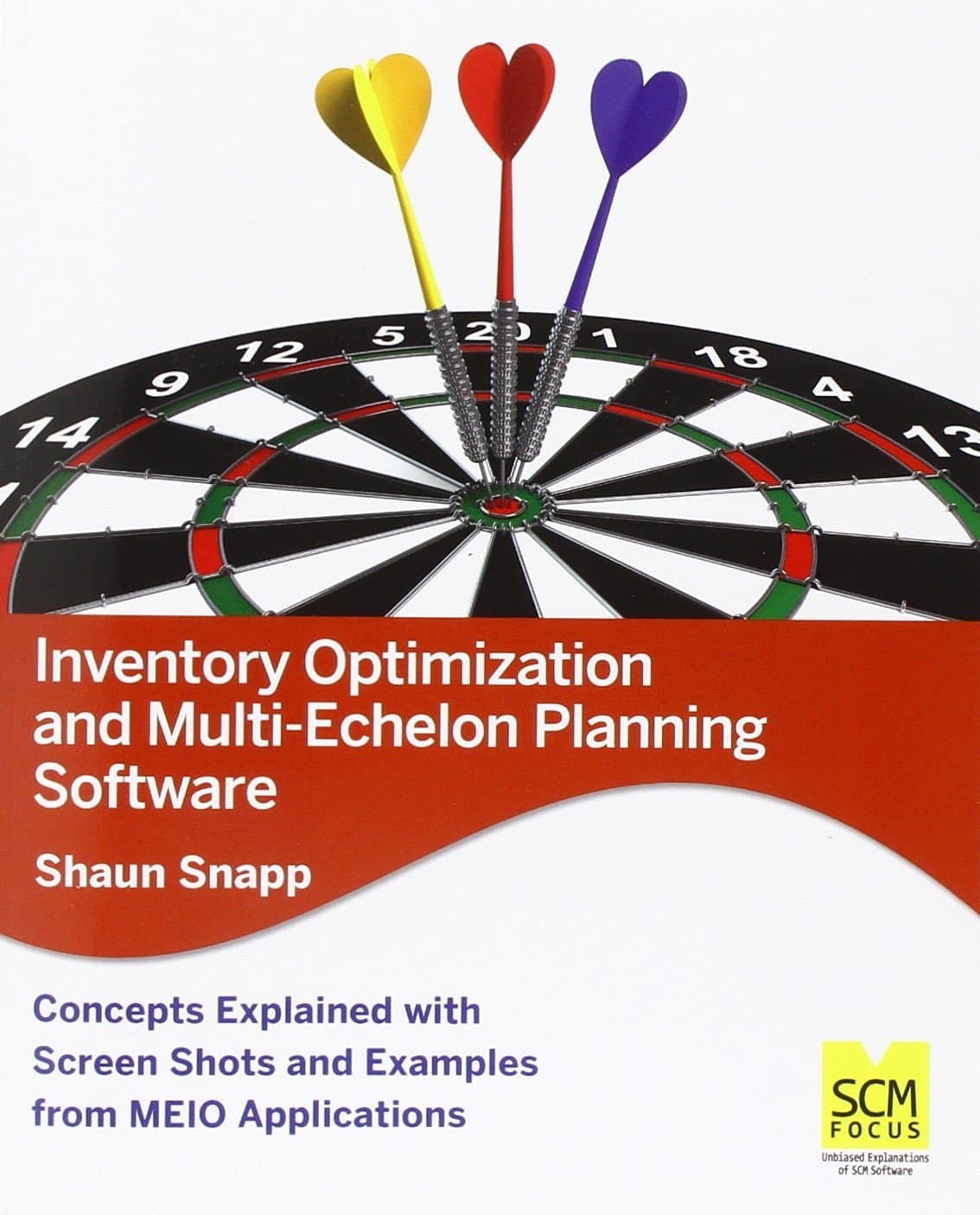 Inventory Optimization and Multi-Echelon Planning Software