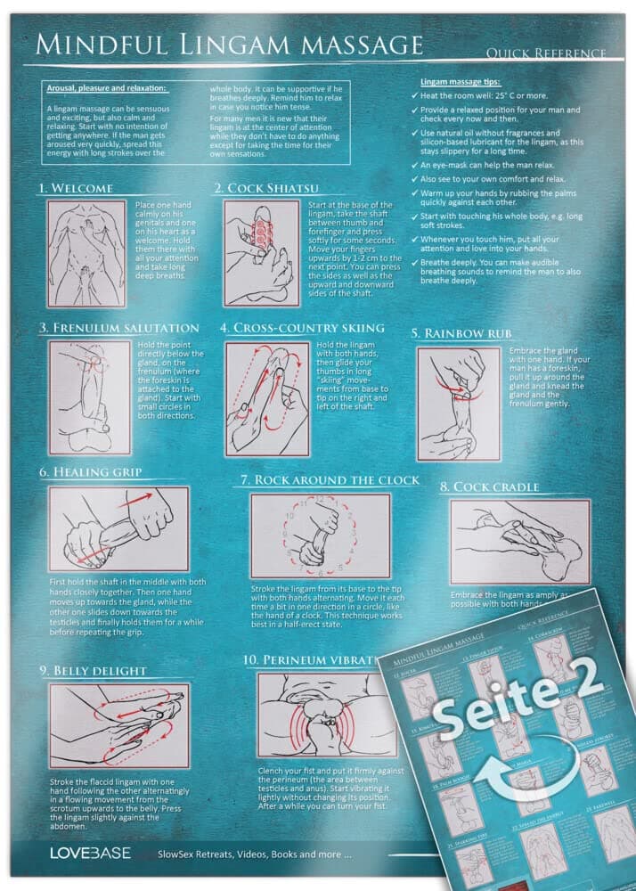Cremer, Y: Mindful Lingam Massage Quick Reference