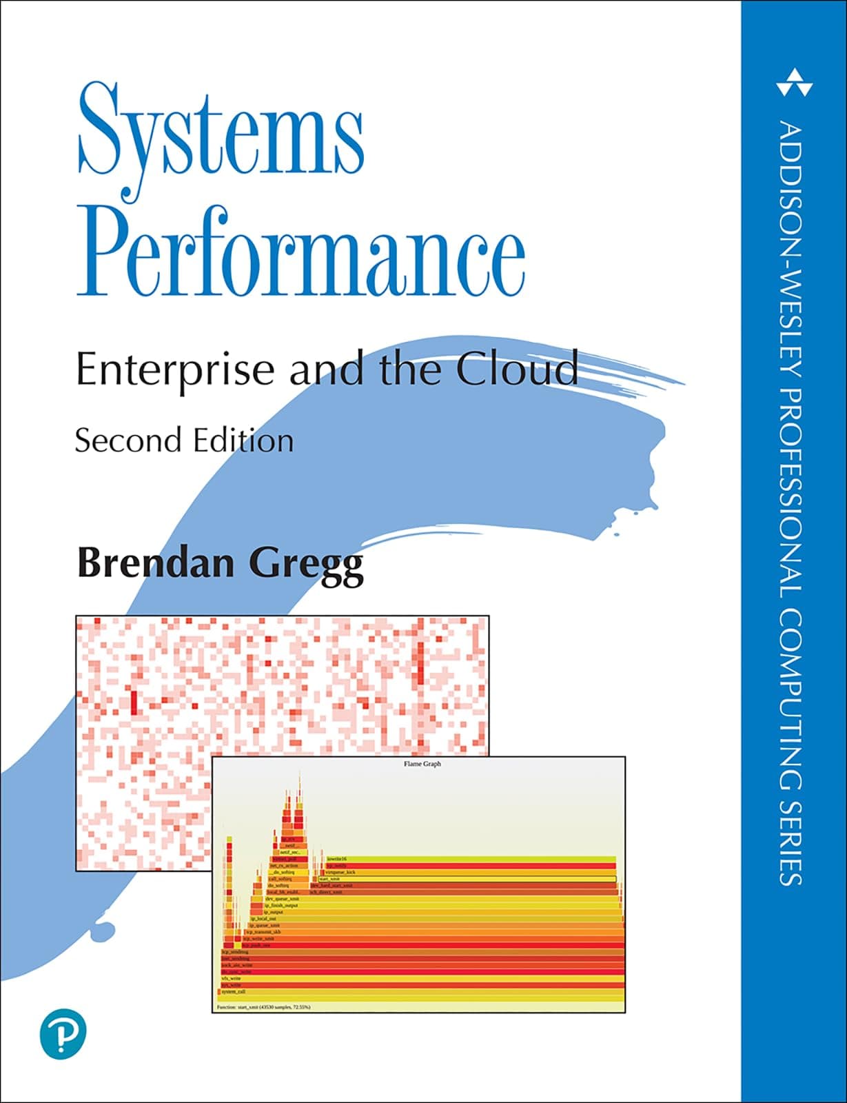 Systems Performance
