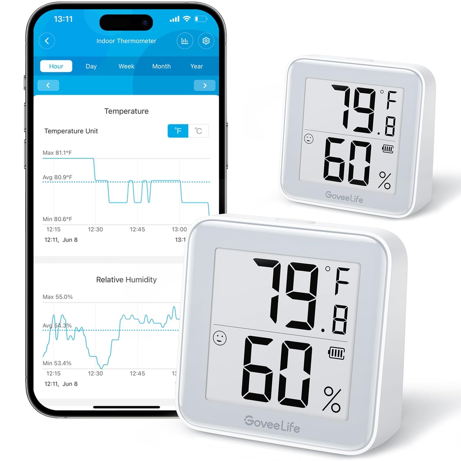 GoveeLifeE-Ink Digital Bluetooth Indoor Thermometer Hygrometer,1 Year Replaceable Bettery, 2 Years Data Storage Export,Accurate for Home(with Battery),2 Pack