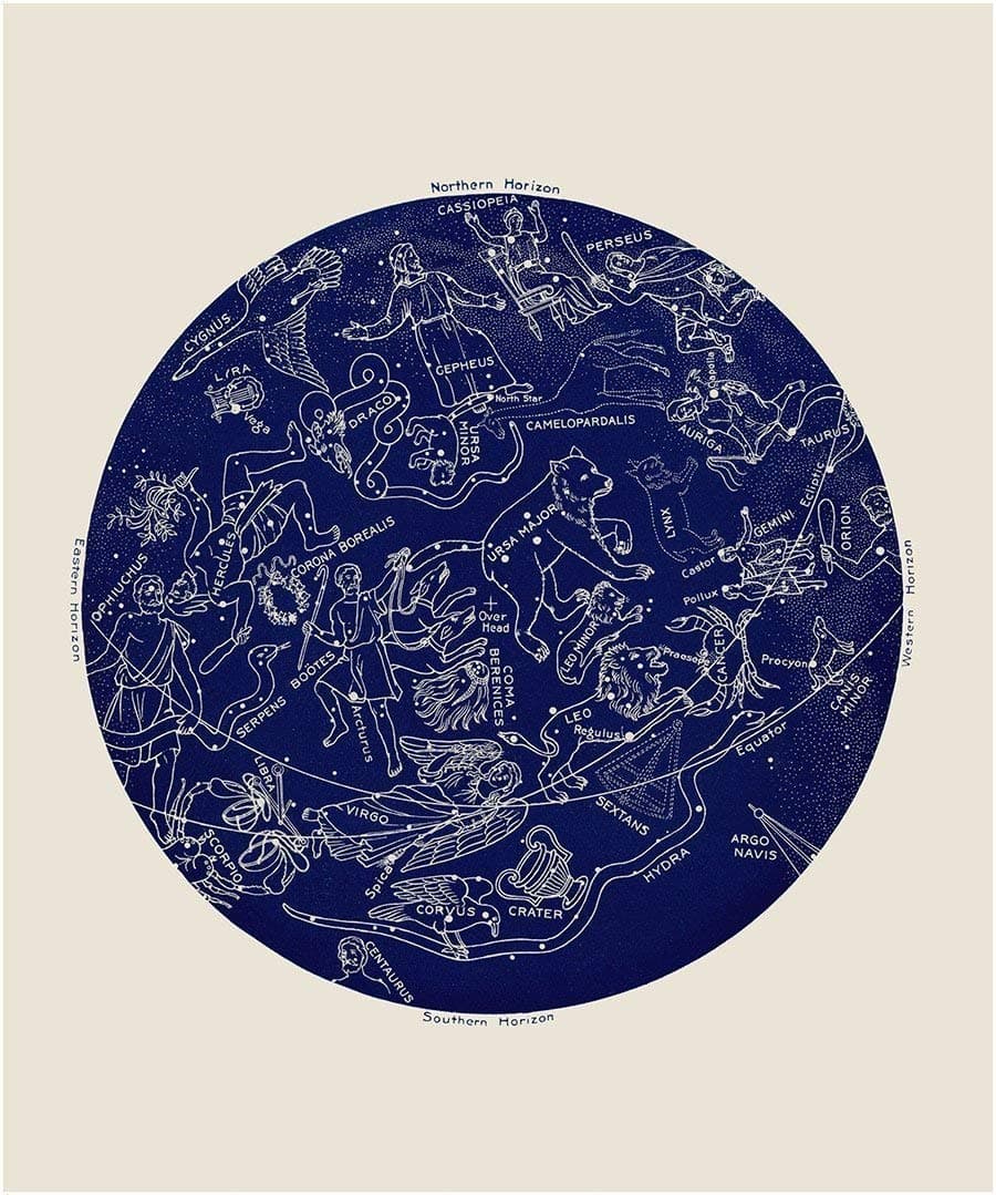 Antique Zodiac Constellation Star Chart